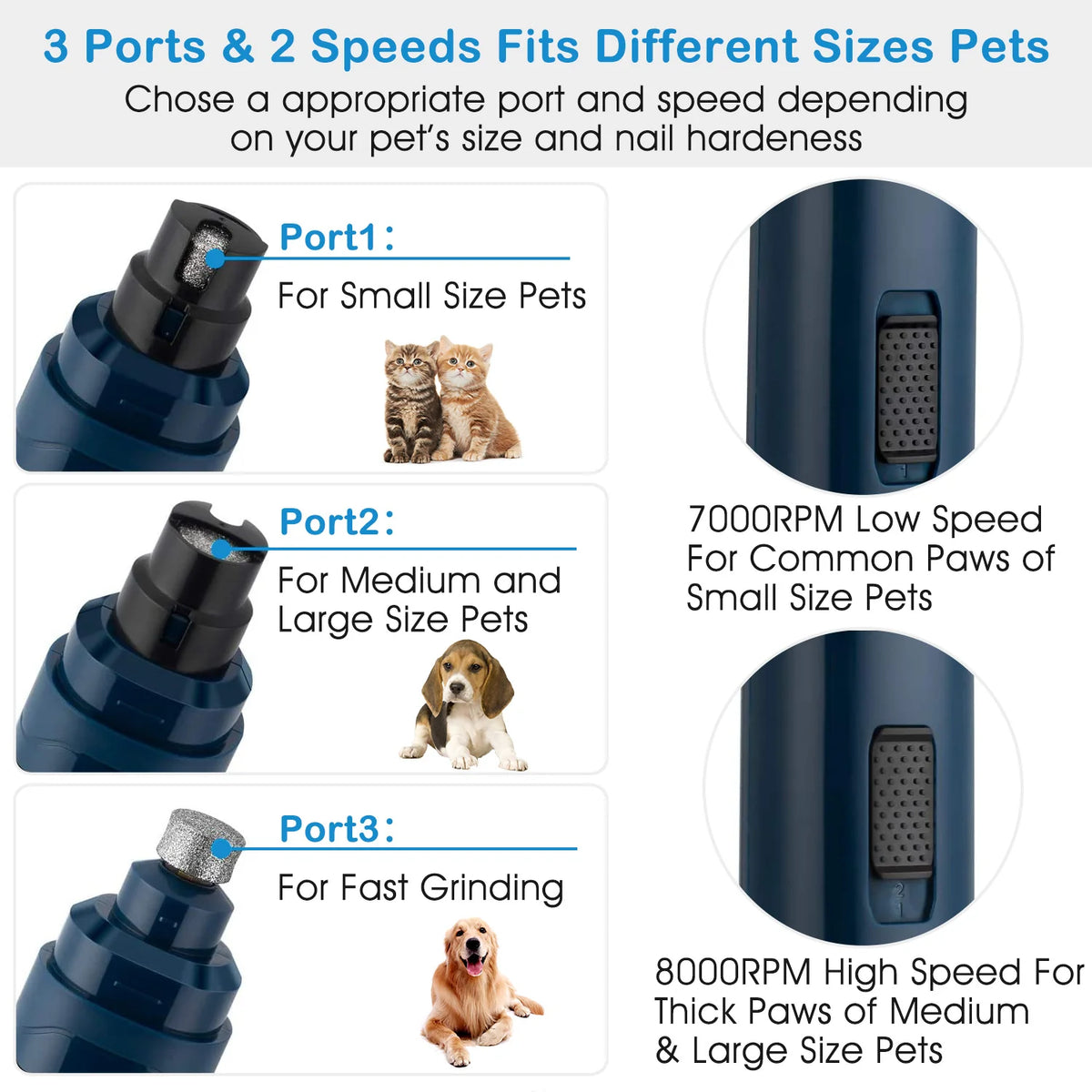 Quiet Cordless Dog Nail Grinder